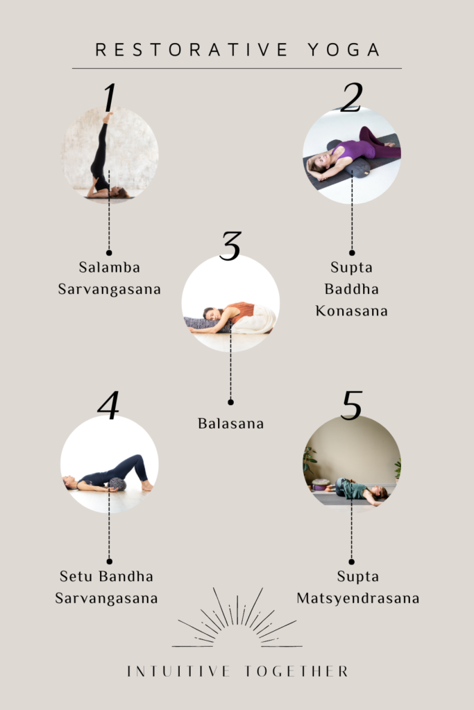 restorative yoga chart